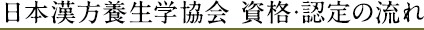 日本漢方養生学協会 資格・認定の流れ